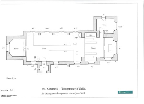 Llangammarch church floor plan