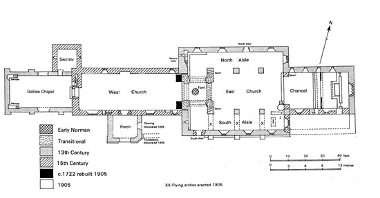 St Illtud's Church Ground Plan