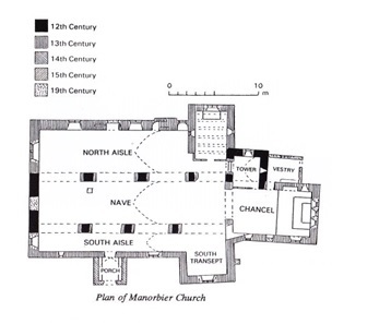 Plan of St James' Church Manorbier