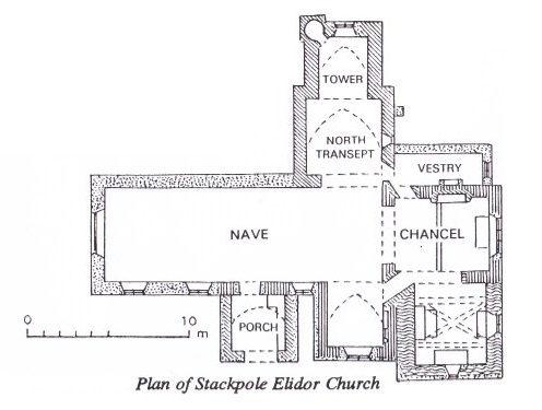 Plan of St James & St Elidyr Stackpole